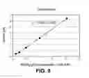 Fig. 06 - Physical vapor deposited biosensor components