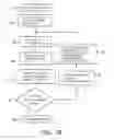 Fig. 03 - OBJECT INFORMATION ACQUIRING APPARATUS AND CONTROL METHOD THEREFOR