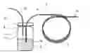 Fig. 01 - Method for manufacturing a gas phase chromatography column and column obtained using such a method