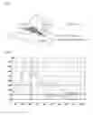 Fig. 03 - Data processing device for chromatograph and data processing method for chromatograph