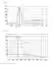 Fig. 04 - Data processing device for chromatograph and data processing method for chromatograph