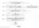 Fig. 13 - APPARATUS AND METHOD FOR JUDGING SENSIBILITY OF SMELL