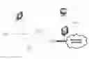 Fig. 01 - Estimation of conductivity for nanoporous materials
