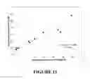 Fig. 13 - Low volume in-line filtration method for evaluation of asphaltenes for hydrocarbon-containing feedstock