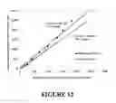Fig. 14 - Low volume in-line filtration method for evaluation of asphaltenes for hydrocarbon-containing feedstock