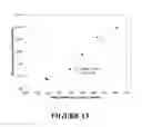 Fig. 15 - Low volume in-line filtration method for evaluation of asphaltenes for hydrocarbon-containing feedstock