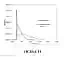 Fig. 16 - Low volume in-line filtration method for evaluation of asphaltenes for hydrocarbon-containing feedstock