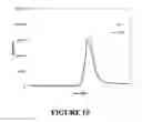 Fig. 17 - Low volume in-line filtration method for evaluation of asphaltenes for hydrocarbon-containing feedstock