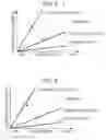 Fig. 05 - Deterioration determination apparatus and deterioration determination method
