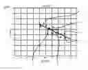 Fig. 01 - Method and apparatus for evaluating values representing a mass or a concentration of a substance present within the body of a patient