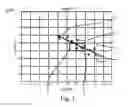 Fig. 02 - Method and apparatus for evaluating values representing a mass or a concentration of a substance present within the body of a patient