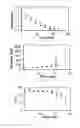 Fig. 09 - EVAPORATION ON SUPERHYDROPHOBIC SURFACES FOR DETECTION OF ANALYTES IN BODILY FLUIDS