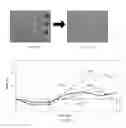 Fig. 11 - EVAPORATION ON SUPERHYDROPHOBIC SURFACES FOR DETECTION OF ANALYTES IN BODILY FLUIDS