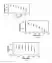 Fig. 12 - EVAPORATION ON SUPERHYDROPHOBIC SURFACES FOR DETECTION OF ANALYTES IN BODILY FLUIDS