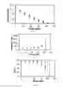 Fig. 13 - EVAPORATION ON SUPERHYDROPHOBIC SURFACES FOR DETECTION OF ANALYTES IN BODILY FLUIDS