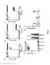 Fig. 07 - CALCIUM CHANNEL PROTEINS AND USES THEREOF