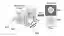 Fig. 01 - Label-free detection of small and large molecule interactions, and activities in biological systems