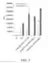 Fig. 06 - NUCLEIC ACID SENSOR FOR MELAMINE ANALYSIS, DEVICE FOR MELAMINE ANALYSIS, AND METHOD FOR MELAMINE ANALYSIS