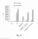 Fig. 08 - NUCLEIC ACID SENSOR FOR MELAMINE ANALYSIS, DEVICE FOR MELAMINE ANALYSIS, AND METHOD FOR MELAMINE ANALYSIS