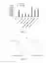 Fig. 12 - NUCLEIC ACID SENSOR FOR MELAMINE ANALYSIS, DEVICE FOR MELAMINE ANALYSIS, AND METHOD FOR MELAMINE ANALYSIS