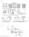 Fig. 02 - Detection of analytes using metal nanoparticle probes and dynamic light scattering