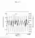 Fig. 18 - Sensor chip, detection system, and method of detecting target substance in analyte