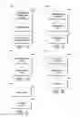 Fig. 10 - SYSTEMS, DEVICES AND METHODS FOR A LATERAL FLOW ASSAY WITH SOLUTION ENHANCEMENT