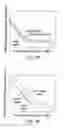 Fig. 11 - SYSTEMS, DEVICES AND METHODS FOR A LATERAL FLOW ASSAY WITH SOLUTION ENHANCEMENT