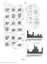 Fig. 02 - Methods and kits for identifying effector Treg cells