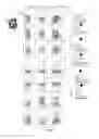 Fig. 05 - Methods and kits for identifying effector Treg cells