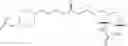 Fig. 27 - Assays for BTK inhibitors