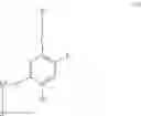 Fig. 33 - Assays for BTK inhibitors