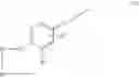 Fig. 35 - Assays for BTK inhibitors