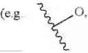 Fig. 40 - Assays for BTK inhibitors