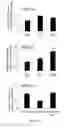 Fig. 08 - Methods for Predicting and Treating Bone Metastases in Prostate Cancer Patients