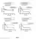 Fig. 07 - Methods for predicting and improving the survival of colorectal cancer patients