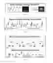 Fig. 03 - Methods and compositions relating to super-resolution imaging and modification