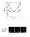 Fig. 11 - Methods and compositions relating to super-resolution imaging and modification