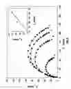 Fig. 05 - Method of diagnosing tuberculosis