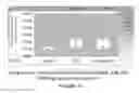 Fig. 14 - Methods for detecting Aβ oligomers