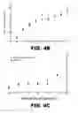 Fig. 06 - METHOD FOR DETECTING AMYLOID BETA AMYLOIDOSIS