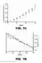 Fig. 10 - METHOD FOR DETECTING AMYLOID BETA AMYLOIDOSIS
