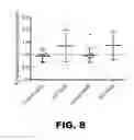 Fig. 12 - METHOD FOR DETECTING AMYLOID BETA AMYLOIDOSIS