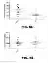 Fig. 13 - METHOD FOR DETECTING AMYLOID BETA AMYLOIDOSIS