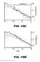 Fig. 15 - METHOD FOR DETECTING AMYLOID BETA AMYLOIDOSIS