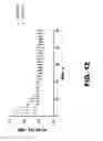 Fig. 18 - METHOD FOR DETECTING AMYLOID BETA AMYLOIDOSIS