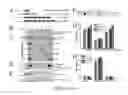Fig. 02 - Modulating bacterial MAM polypeptides in pathogenic disease