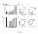 Fig. 03 - Modulating bacterial MAM polypeptides in pathogenic disease