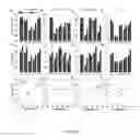Fig. 24 - Modulating bacterial MAM polypeptides in pathogenic disease