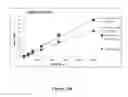 Fig. 137 - SYSTEMS AND METHODS FOR MULTI-ANALYSIS